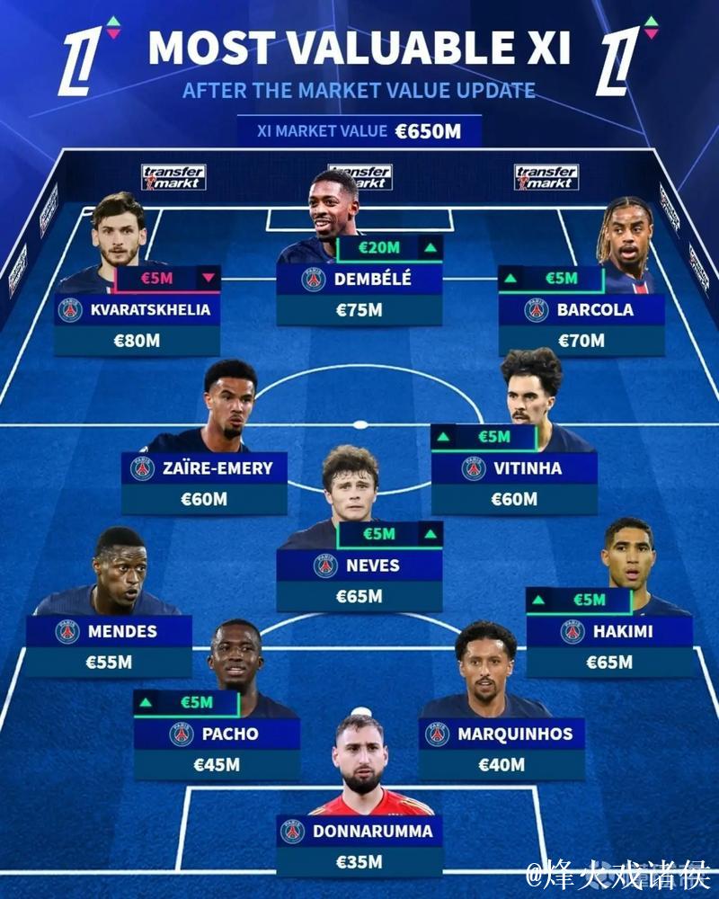 欧冠新赛季分组:巴黎圣日耳曼对阵五大联赛强敌 欧冠新赛季分组:巴黎圣日耳曼对阵五大联赛强敌