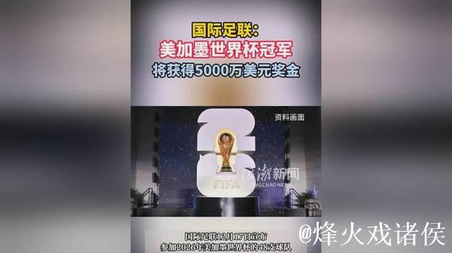 国际足联：美加墨世界杯冠军将获得5000万美元奖金
