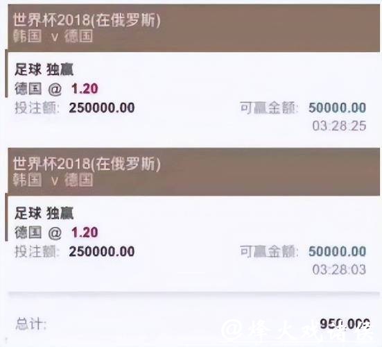 深入解析世界杯买球平台稳定性与安全性分析 深入解析世界杯买球平台稳定性与安全性分析