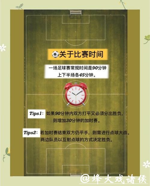 全面指南：如何在世界杯上进行下注