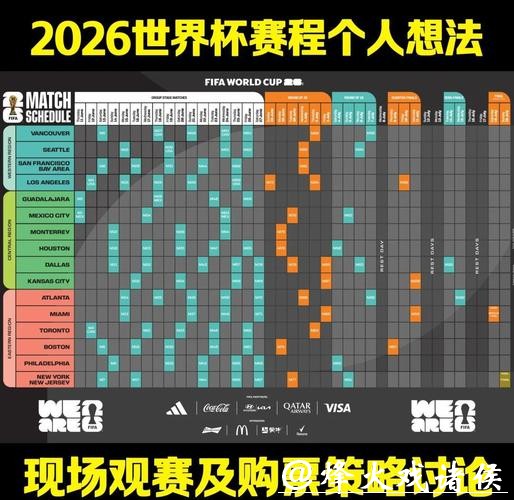 2026世界杯半决赛赛程详细解析 2026世界杯半决赛赛程详细解析